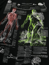 Load image into Gallery viewer, Early 1990s Andreas Vesalius Anatomy Tee (XL)
